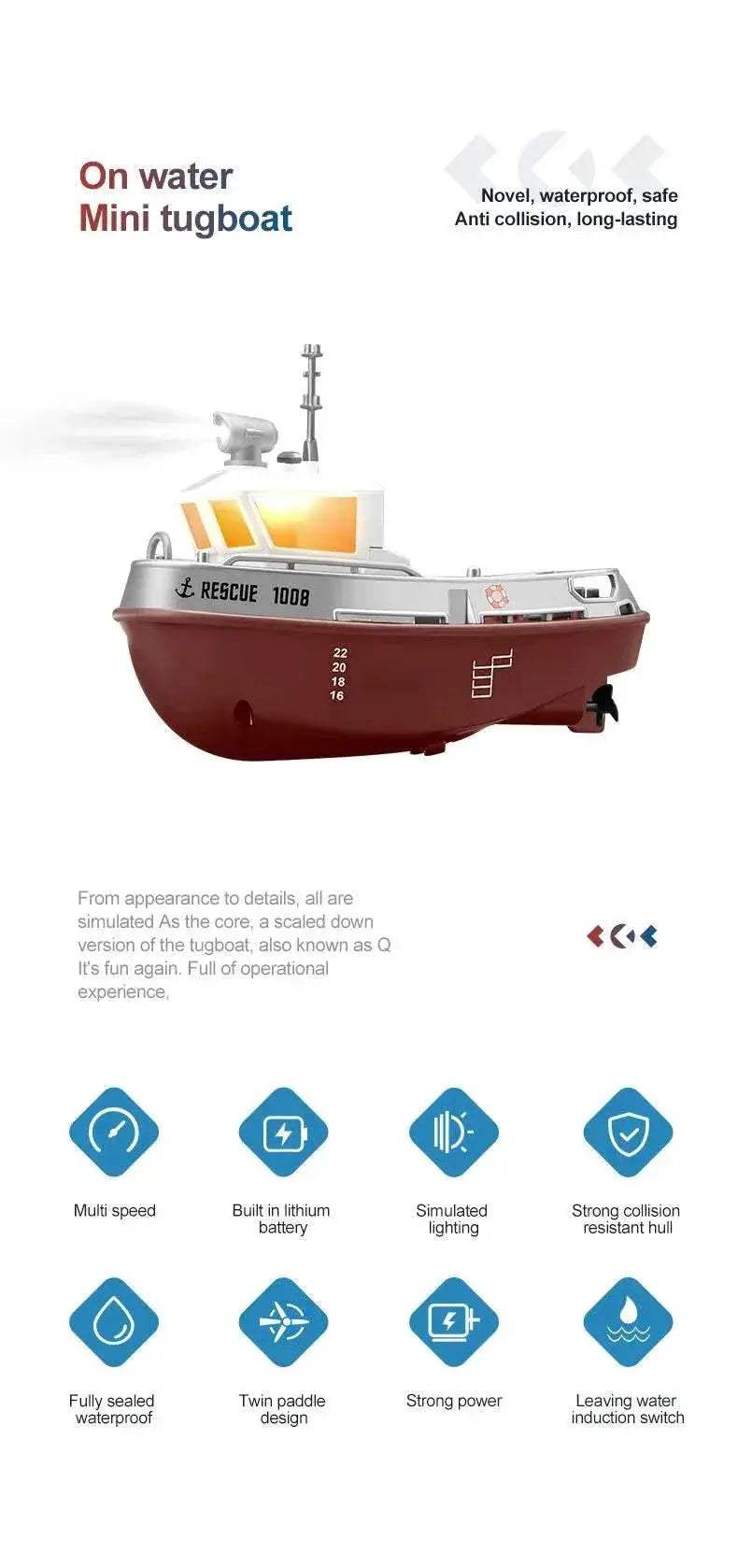  RC Rechargeable 2.4G Mini Remote Control Electric Boat for Kids - Perfect Xmas Gift for Boys! -  ToylandEU™