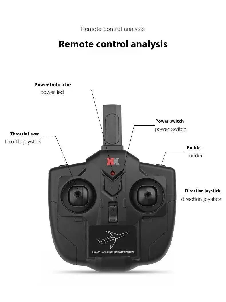 RC Remote Control A380 Airbus Model Aircraft - 2.4GHz 3-Channel RC Glider for Kids - Perfect Christmas Gift! - ToylandEU