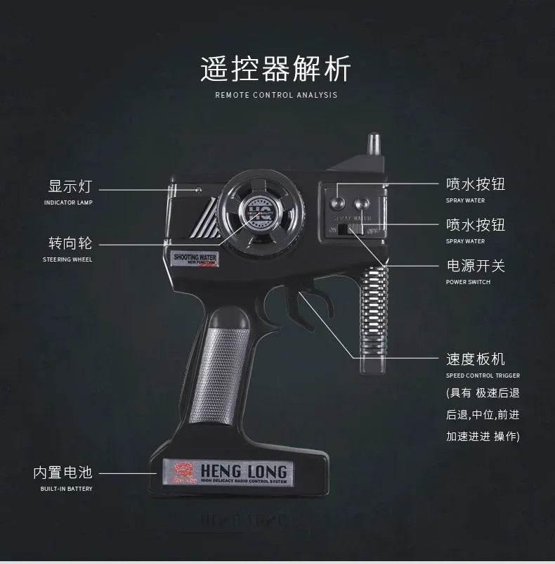 Lancha de rescate contra incendios a control remoto RC - Modelo de simulación de chorro de agua de 2.4G para diversión infantil al aire libre - ToylandEU