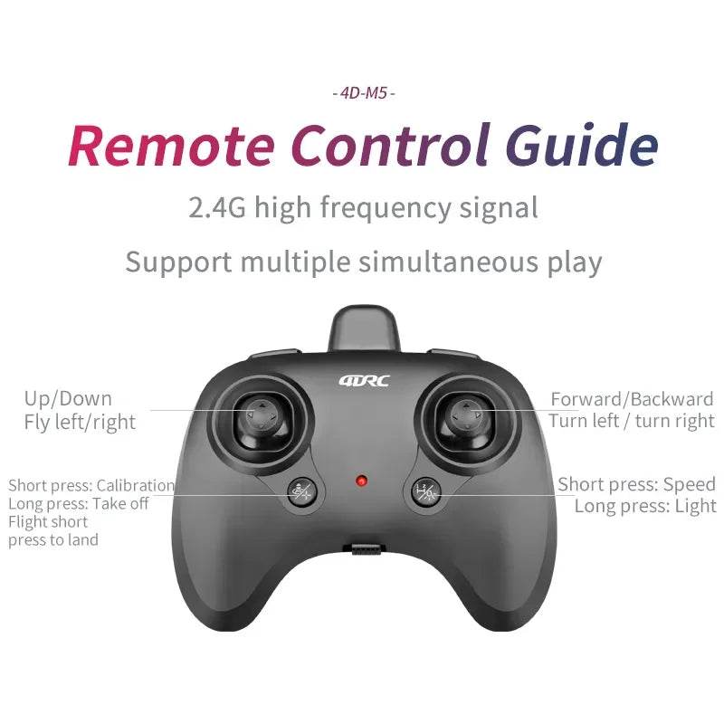 RC Remote Control M5 Helicopter with Altitude Hold, LED Lights & Gyro - ToylandEU