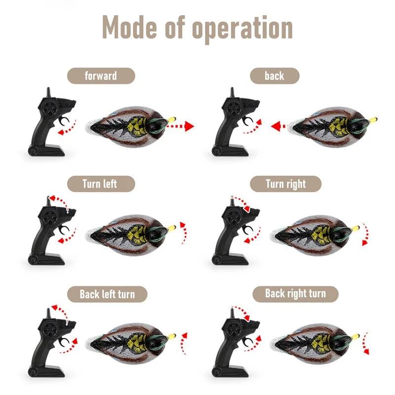 RC Remote Control V201 Duck Boat - 2.4GHz Waterproof RC Boat for Pool and Pond Hunting Decor - ToylandEU