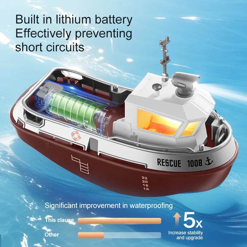 RC Remote-Controlled Electric Mini Boat for Kids – Rechargeable Water Toy Gift for Boys, Perfect for Christmas Surprises - ToylandEU