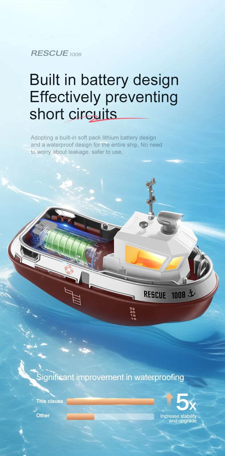 RC Remote-Controlled Electric Mini Boat for Kids – Rechargeable Water Toy Gift for Boys, Perfect for Christmas Surprises - ToylandEU