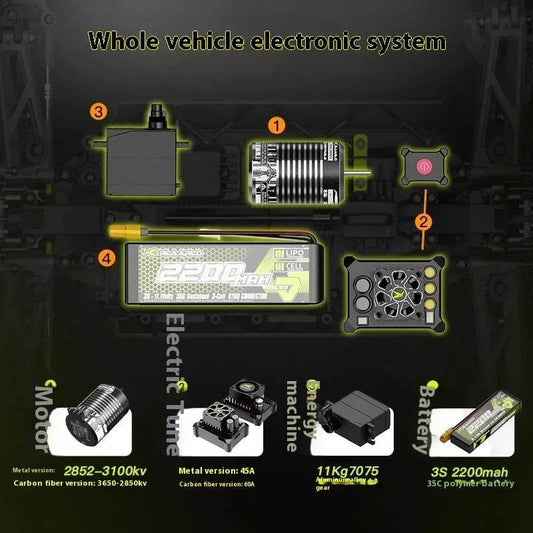 RC Rlaarlo 1/10 All-terrain Remote Control Brushless Off-road Vehicle - Ultimate Gift for Boys - ToylandEU