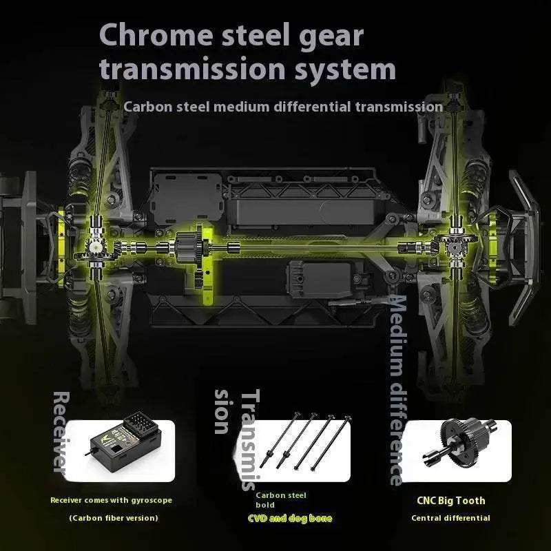  RC Rlaarlo 1/10 All-terrain Remote Control Brushless Off-road Vehicle - Ultimate Gift for Boys -  ToylandEU™