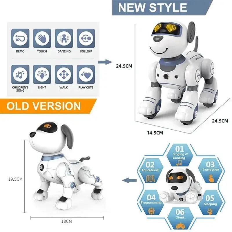  RC Robot Dog Dancing Toy With Lights And Music -  ToylandEU™