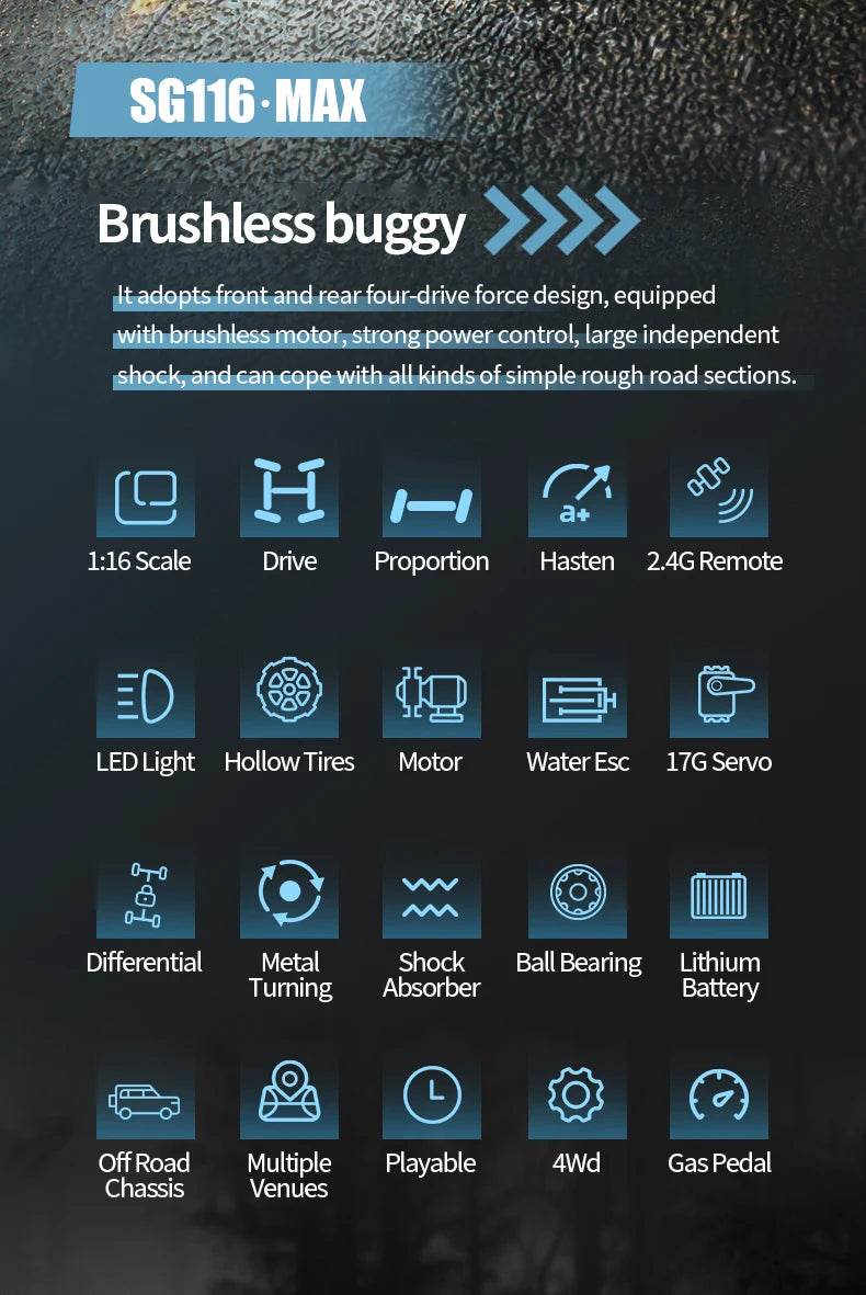 RC SG116 MAX 1:16 High-Speed 4WD RC Drift Racing Monster Truck - 70KM/H Off-Road Remote Control Car for Kids - ToylandEU