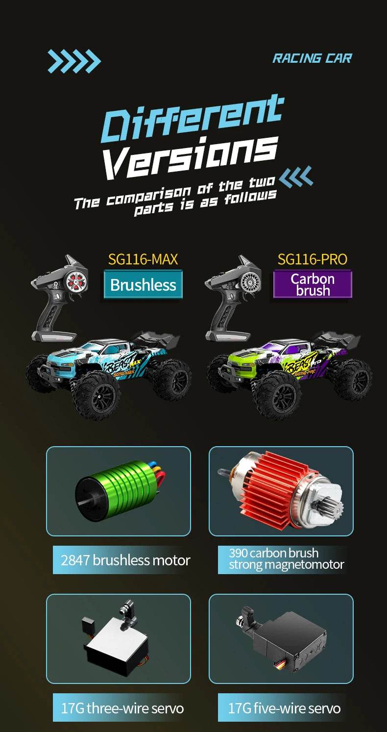RC SG116 MAX 1:16 High-Speed 4WD RC Drift Racing Monster Truck - 70KM/H Off-Road Remote Control Car for Kids - ToylandEU