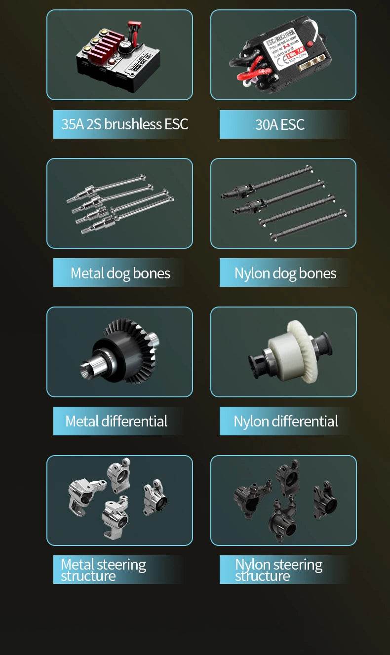 RC SG116 MAX 1:16 High-Speed 4WD RC Drift Racing Monster Truck - 70KM/H Off-Road Remote Control Car for Kids - ToylandEU