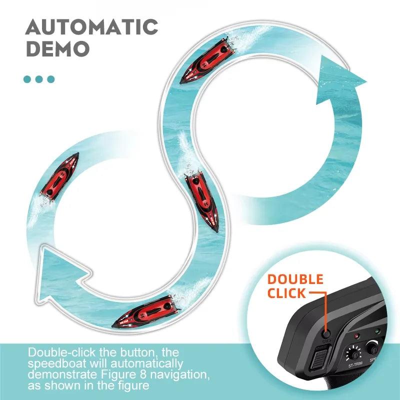  RC Speed Boat | 25 km/h Top Speed | Toylandeu™ 