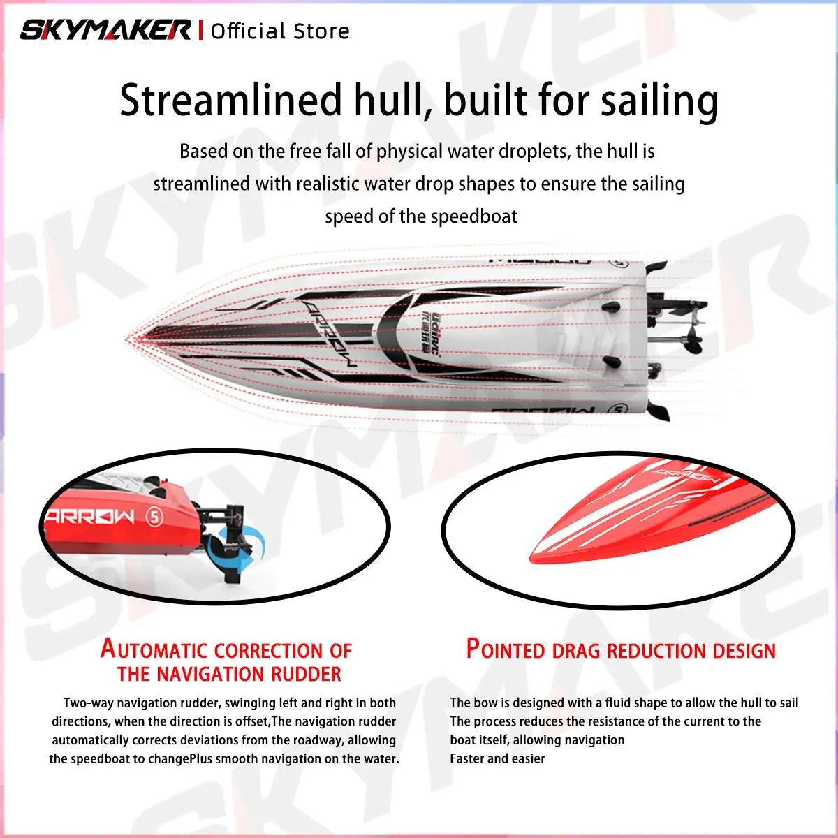  RC Speedboat Brushless Motor 2 4GHz Remote Control -  ToylandEU™