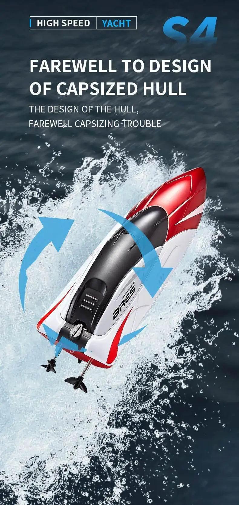  RC High-Speed 2.4G Remote Control Racing Boat - Electric RC Speedboat for Outdoor Fun, Ideal Gift for Boys, 20 Minutes Playtime -  ToylandEU™