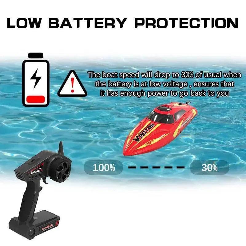  RC High-Speed Waterproof Brushless Electric RC Speedboat for Kids - 2.4GHz Remote Control Birthday Gift for Boys -  ToylandEU™