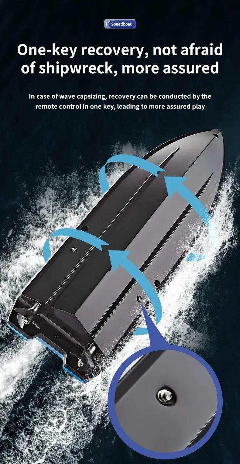  RC High-Speed RC Speedboat with LED Lights - Rechargeable, Waterproof Fun for Kids - 2-Hour Endurance Outdoor Toy -  ToylandEU™