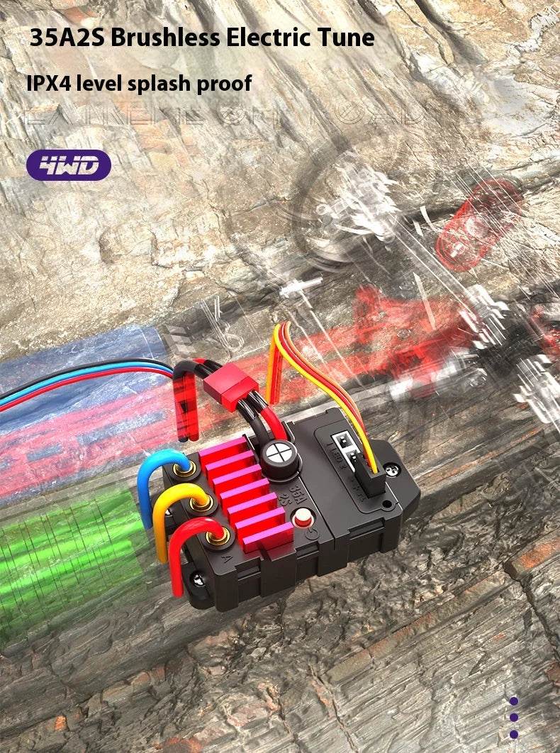 RC Suchiyu 1/16 Scale Brushless Electric RC Off-Road Car - High-Speed Remote Control Vehicle for Kids and Boys - ToylandEU