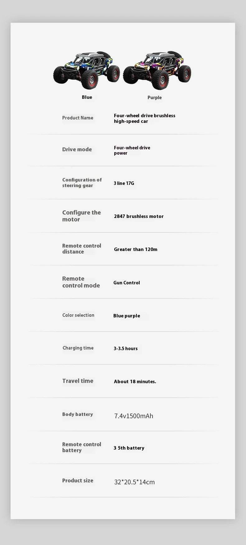 RC Suchiyu 1/16 Scale Brushless Electric RC Off-Road Car - High-Speed Remote Control Vehicle for Kids and Boys - ToylandEU