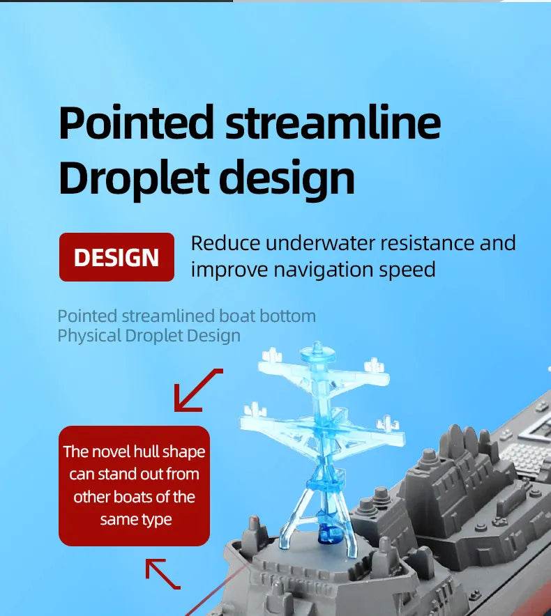 RC Thrilling RC Speed Boat - 2.4G Military Aircraft Ship Simulation - Kids' Favorite Toy - ToylandEU