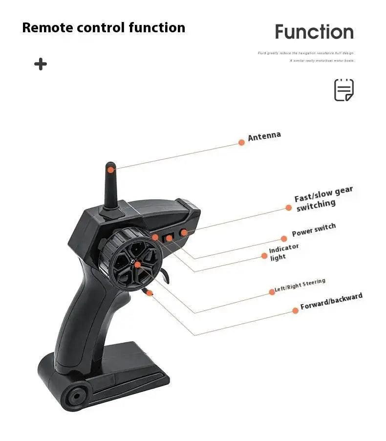  RC High-Speed LM13-A Mini RC Jet Ski - 2.4G Remote Control Electric Motorboat for Kids -  ToylandEU™