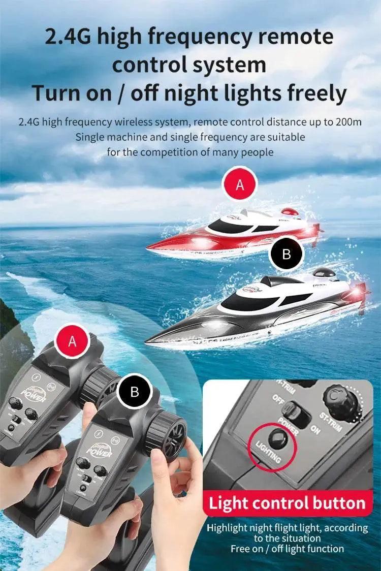  RC High-Speed Remote Control Speedboat with Night Light and Capsize Reset - Ideal Gift for Kids (Model HJ806) -  ToylandEU™
