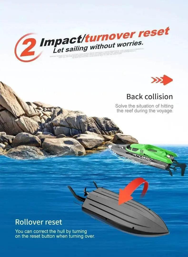  RC High-Speed Remote-Controlled Racing Speedboat with Fishnet Pull Feature -  ToylandEU™