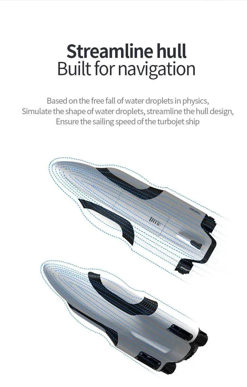  RC High-Speed S2 Remote Control Ship with Double Vortex Spray - Fast Overturning Reset Water Toy for Kids -  ToylandEU™
