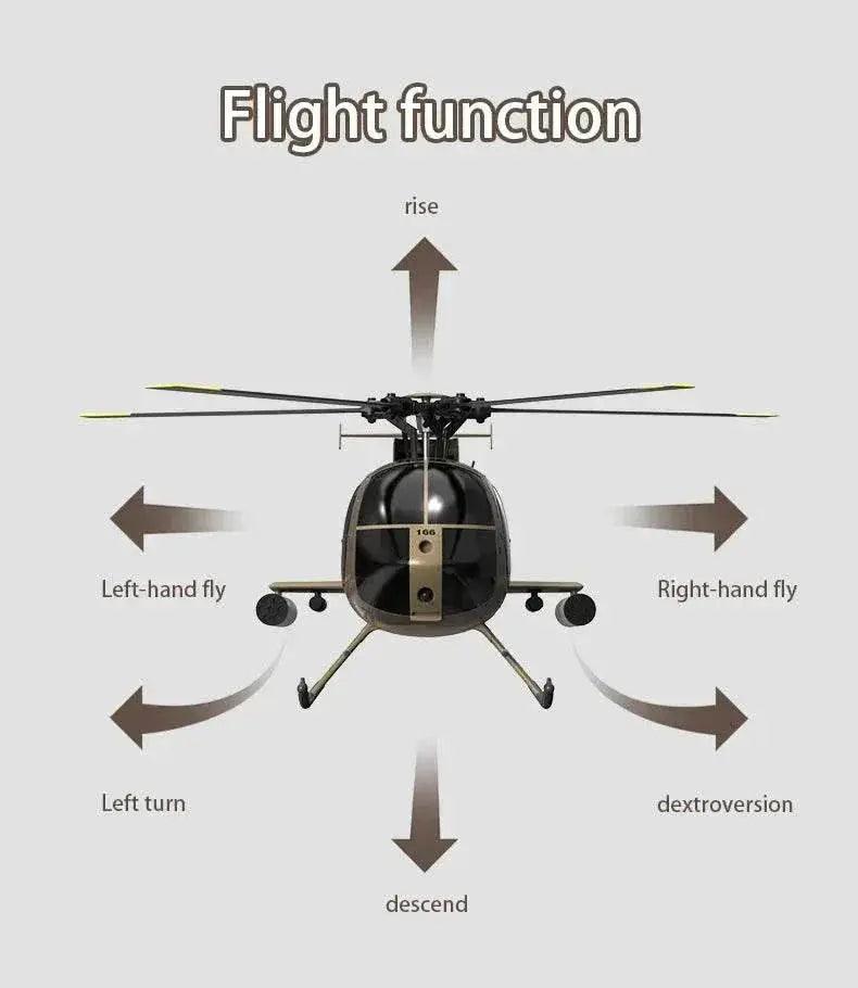 RC RC 1:28 C189 Brushless Dual-Motor Remote Helicopter with 6-Axis Gyro and One-Click Takeoff/Landing -  ToylandEU™