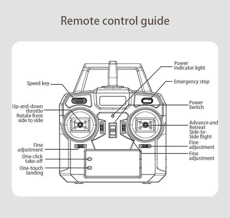  RC RC 1:28 C189 Brushless Dual-Motor Remote Helicopter with 6-Axis Gyro and One-Click Takeoff/Landing -  ToylandEU™