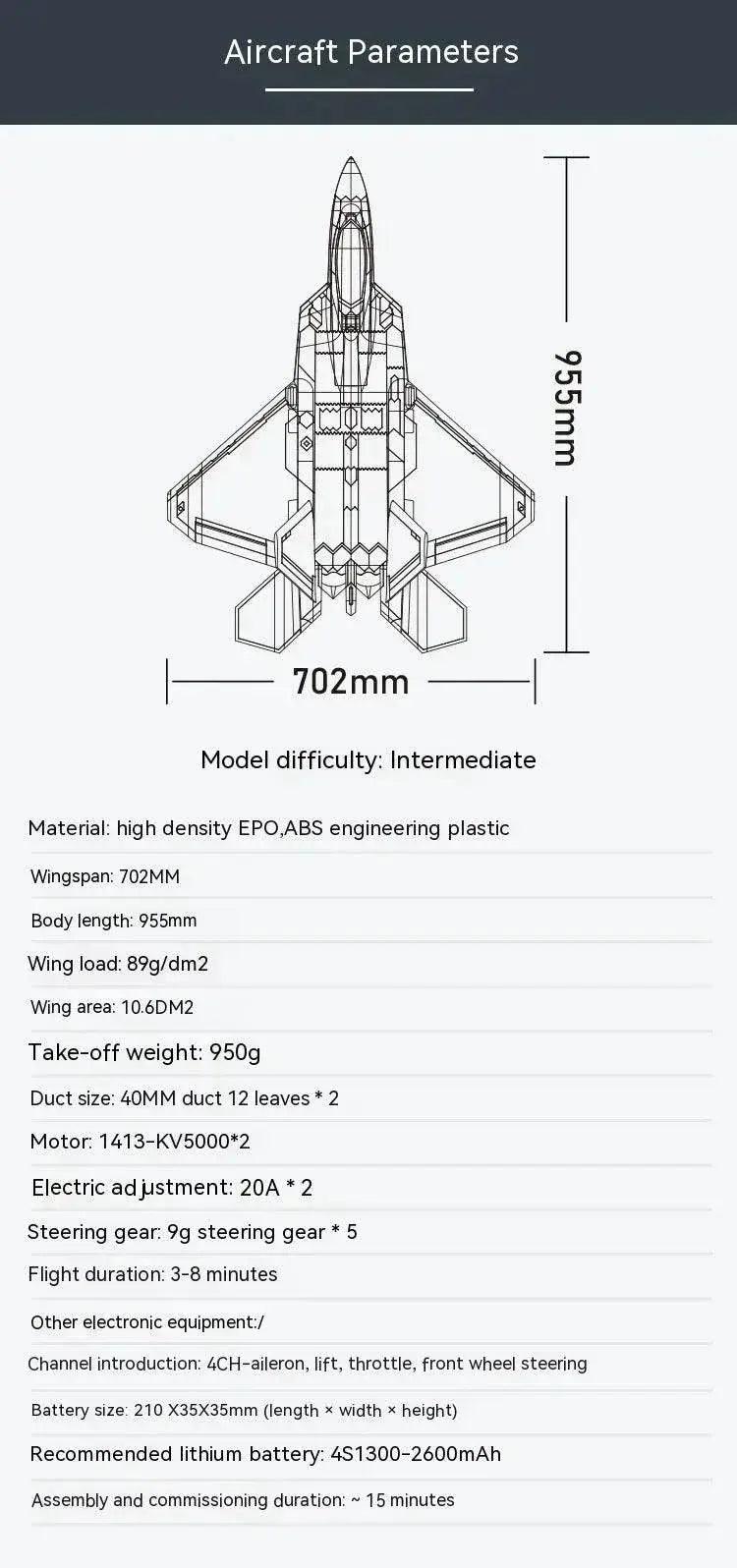  RC RC F-22 Raptor 4s Electric Remote Control Airplane Toy - 40mm Twin Engine Model -  ToylandEU™
