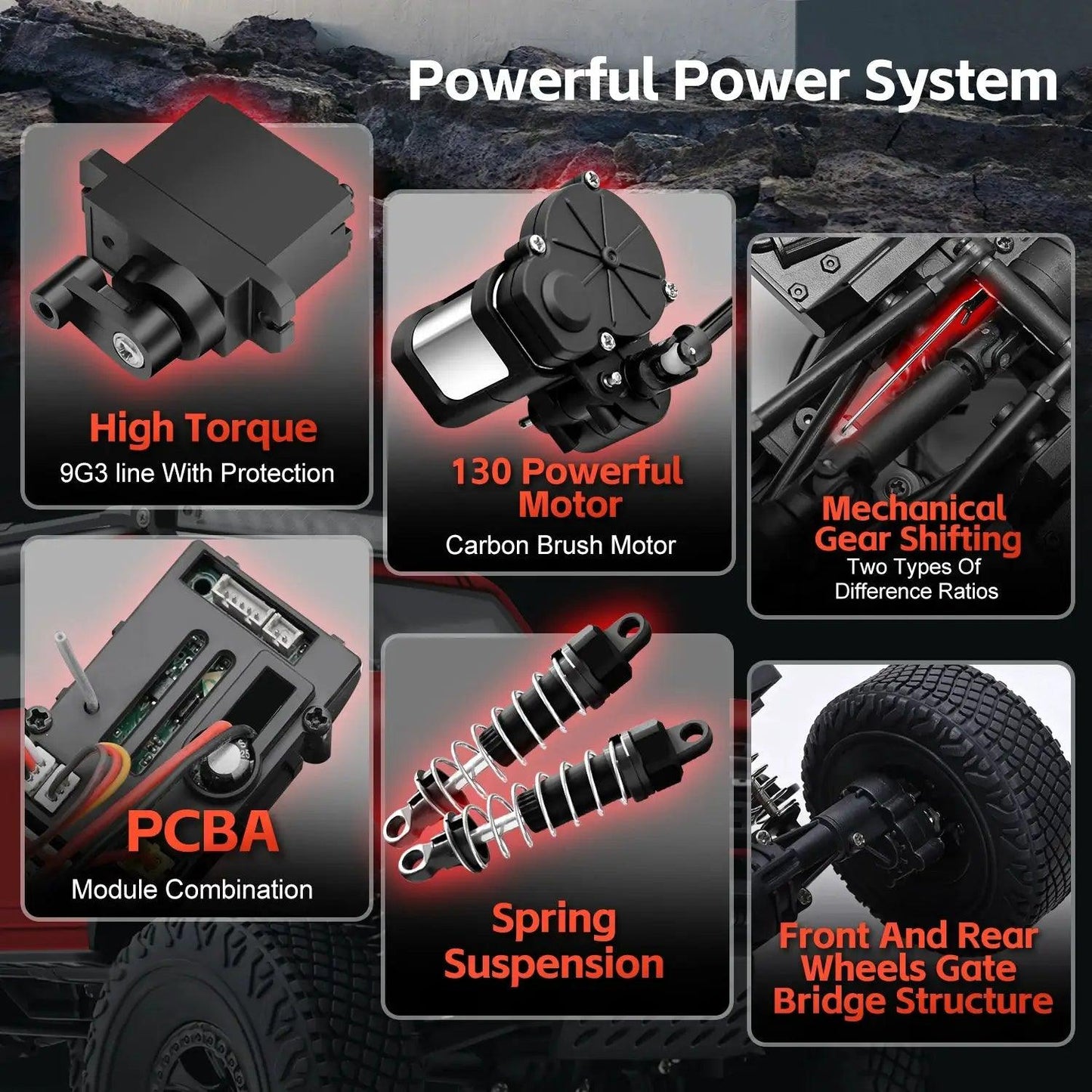  WLtoys 184023 RC Offroad 4x4 Gear Switchable Speed -  ToylandEU™