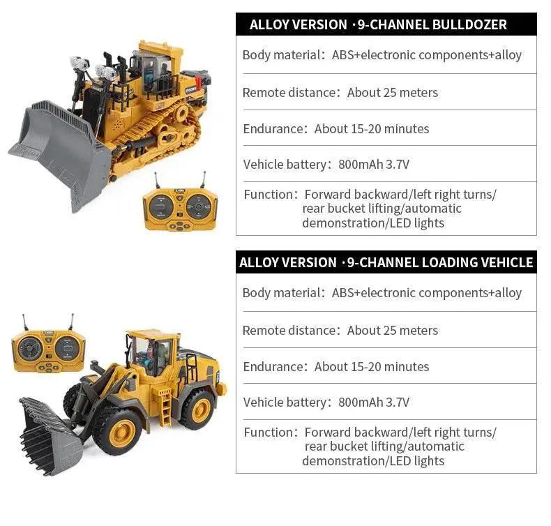  ZWN 2.4G Remote Control Excavator Dump Truck Toy for Kids -  ToylandEU™