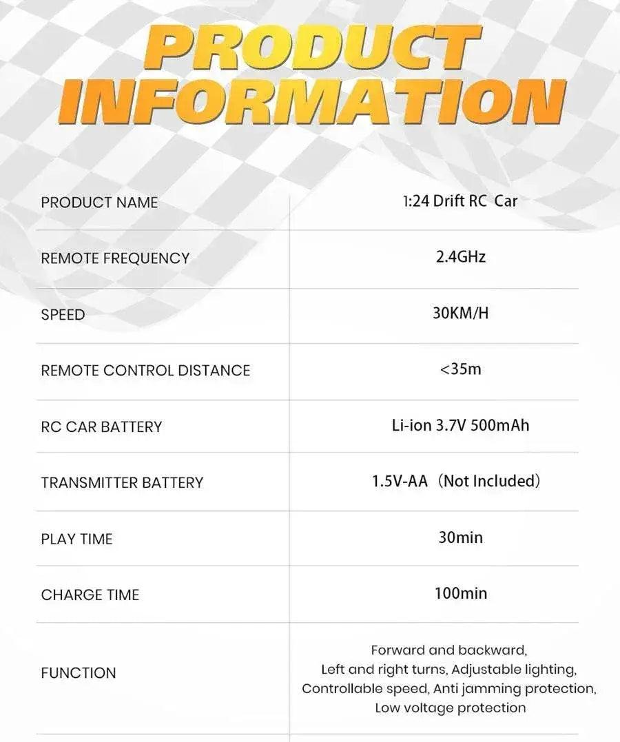  RC 4WD Remote Control Drift Car GTRPRO AE86PRO 1:24 Scale 4x4 Racing Truck - Perfect Gift for Kids and Adults -  ToylandEU™