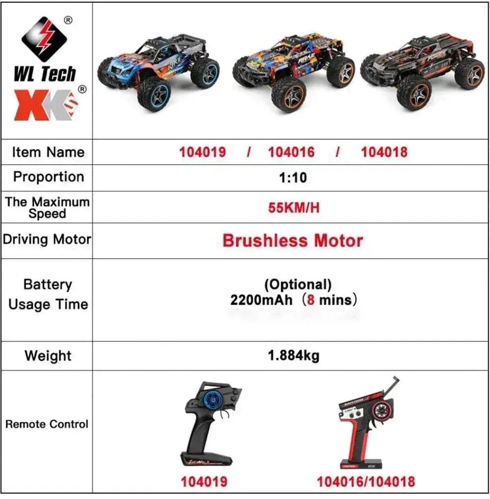  RC Extreme Speed WLtoys 1/10 4WD Brushless RC Drift Truck - 55KM/H Fun! -  ToylandEU™