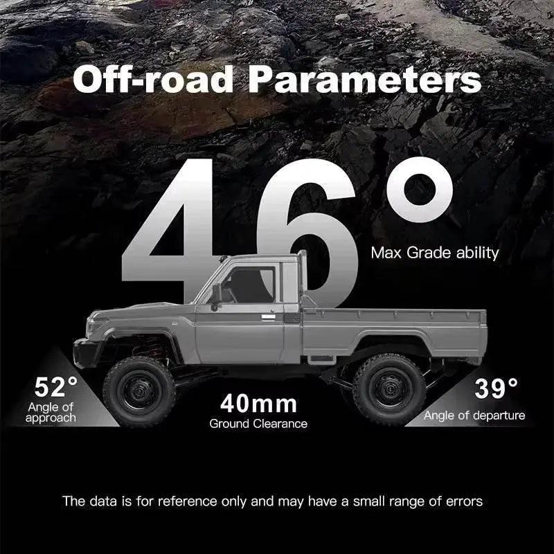  RC JJRC MN82 1:12 Scale 4x4 Remote Control Pickup Truck with LED Lights - Simulation Model for Kids & Hobbyists -  ToylandEU™