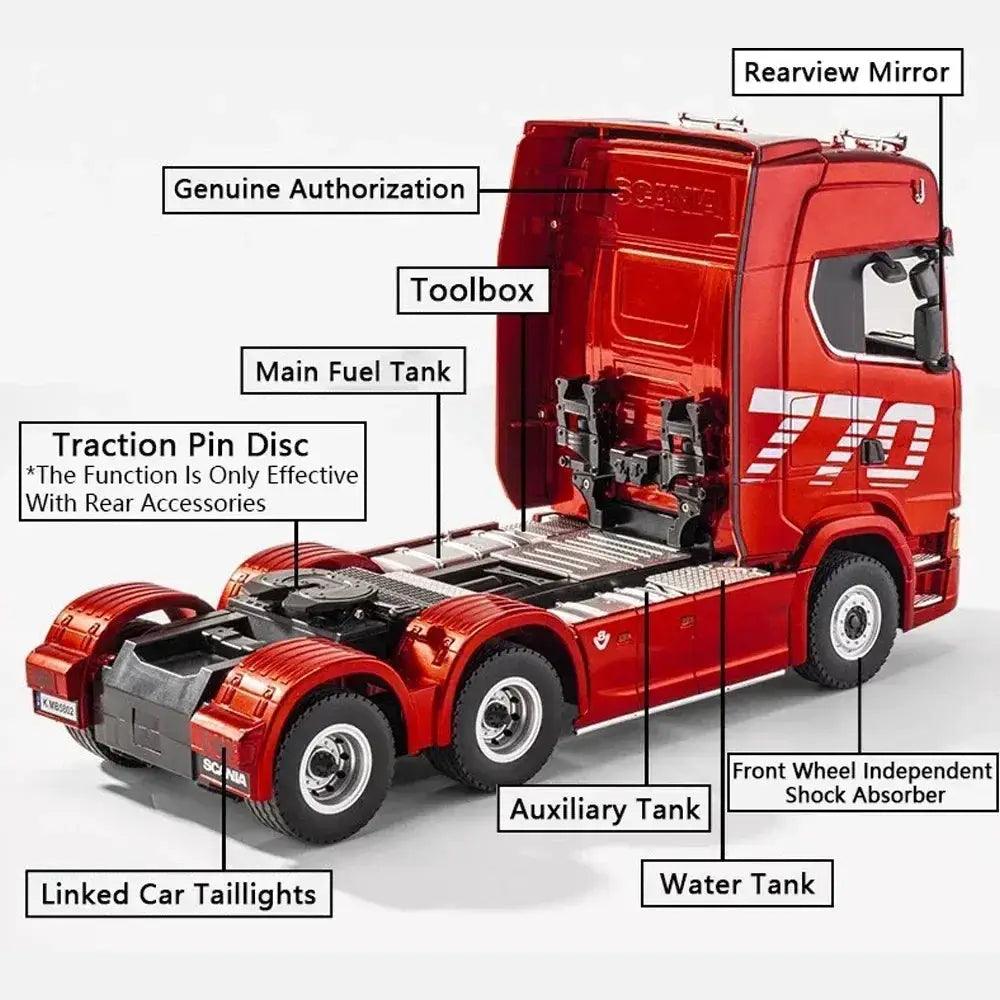  Remote Control RC Truck Alloy With Light And Sound -  ToylandEU™