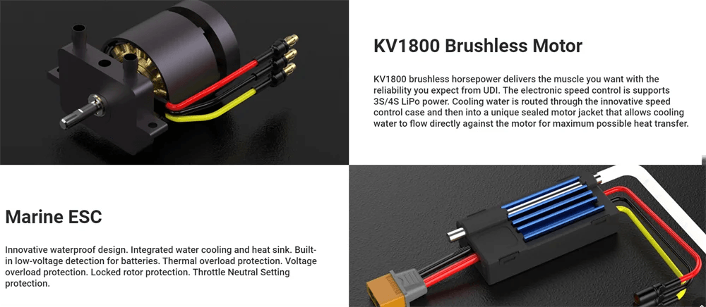 RC UDIRC UDI022 2.4G 4CH High-Speed Brushless RC Boat with LED Lights and Reverse Water Cooling System - ToylandEU