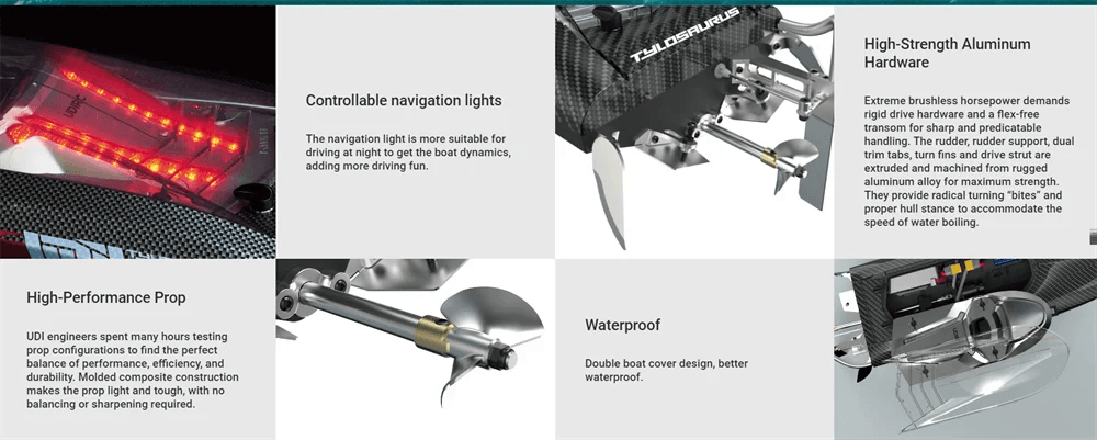 RC UDIRC UDI022 2.4G 4CH High-Speed Brushless RC Boat with LED Lights and Reverse Water Cooling System - ToylandEU