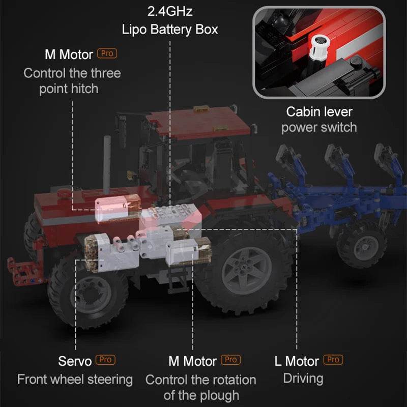 RC Urban Farming Revolution: 1675-Piece Remote-Control Agri-Vehicle - ToylandEU