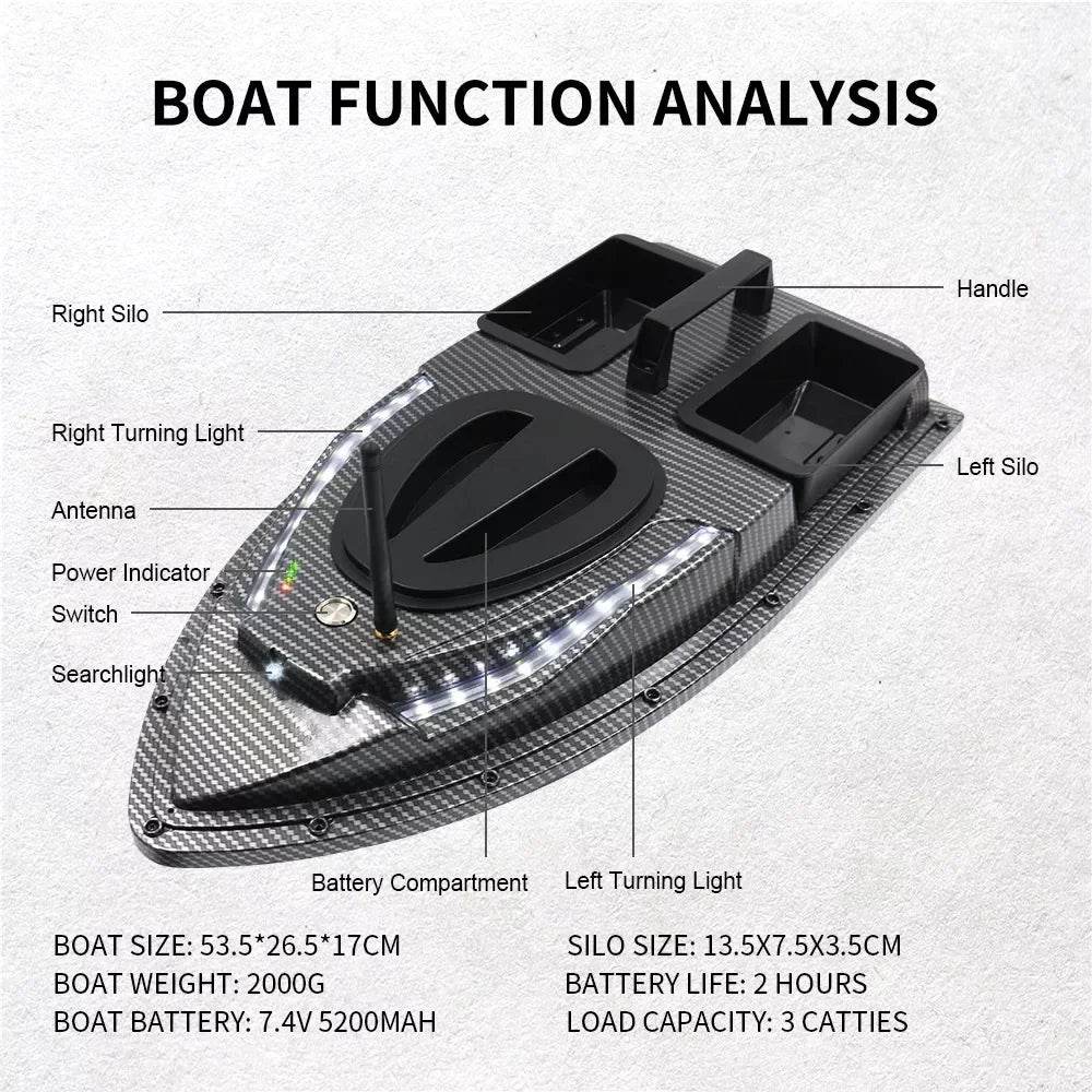 RC V900 GPS Remote Control Bait Boat with 40 Fishing Points, 500M Range, 2 Hoppers, and 1.5KG Weight - Ideal for Night Fishing - ToylandEU