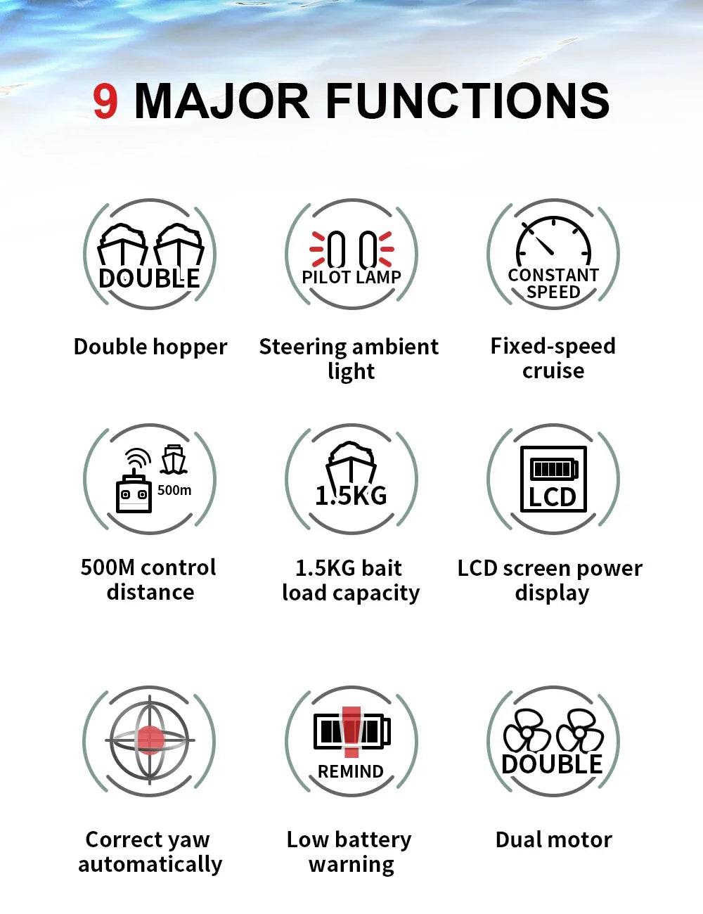 RC V900 GPS Remote Control Bait Boat with 40 Fishing Points, 500M Range, 2 Hoppers, and 1.5KG Weight - Ideal for Night Fishing - ToylandEU