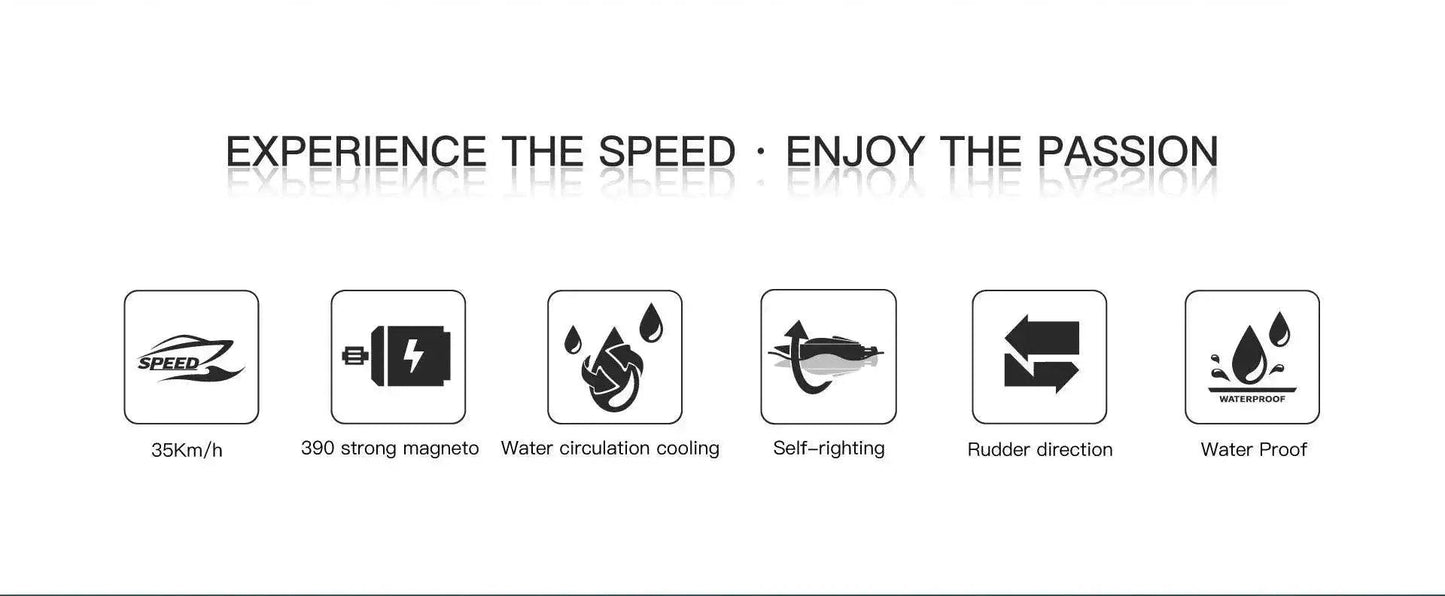  RC WL916 WL912-A 55KM/H Brushless High-Speed RC Racing Boat with 2200mAh Battery - Remote Control Speedboat for Ages 14+ -  ToylandEU™