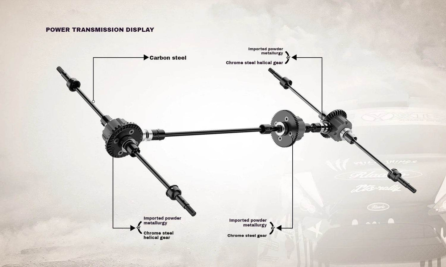 RC XTS-F10 1:10 Scale 4WD Brushless Electric Rally Car - High-Speed Remote Control Model with Complete Accessories - ToylandEU