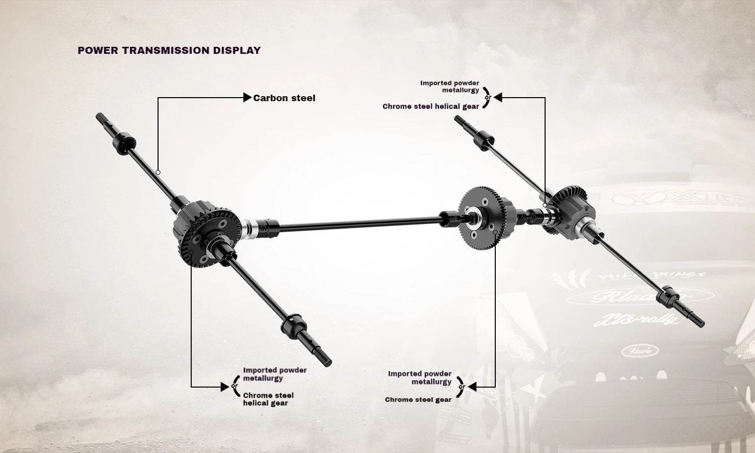 RC XTS-F10 1:10 Scale 4WD Brushless Electric Rally Car - High-Speed Remote Control Model with Complete Accessories - ToylandEU