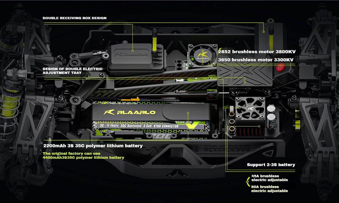 RC XTS-F10 1:10 Scale 4WD Brushless Electric Rally Car - High-Speed Remote Control Model with Complete Accessories - ToylandEU