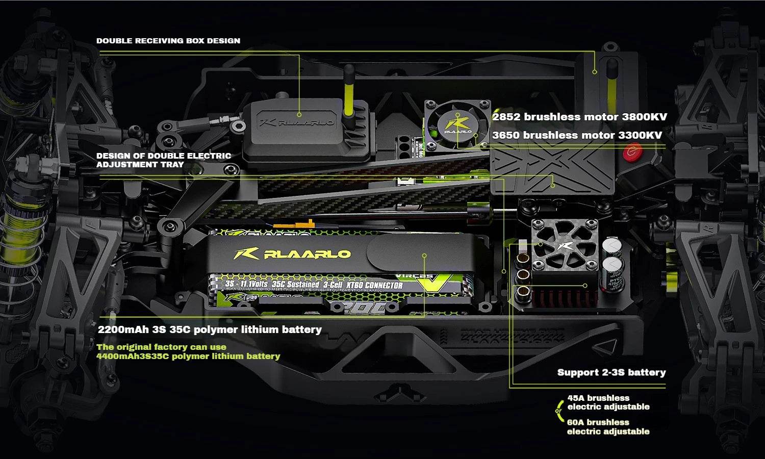RC XTS-F10 1:10 Scale 4WD Brushless Electric Rally Car - High-Speed Remote Control Model with Complete Accessories - ToylandEU