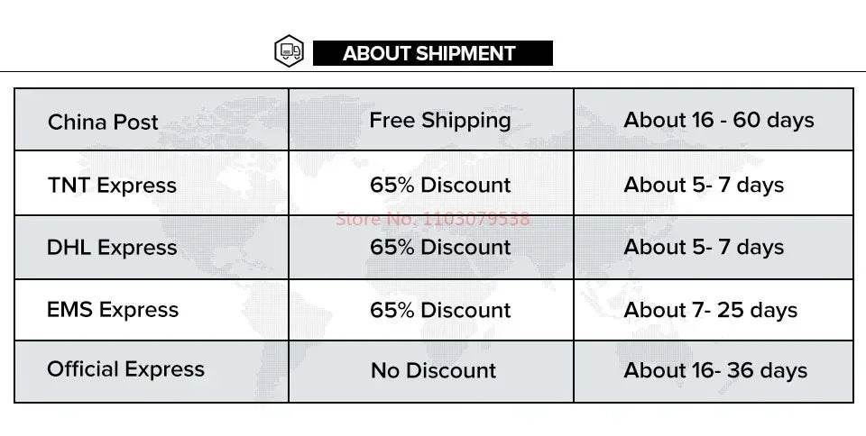 RC ZOHD ALTUS Twin Engine RC Aircraft - 980mm Wingspan, Y3 Modification Ready, Long Endurance Model for Adults - ToylandEU