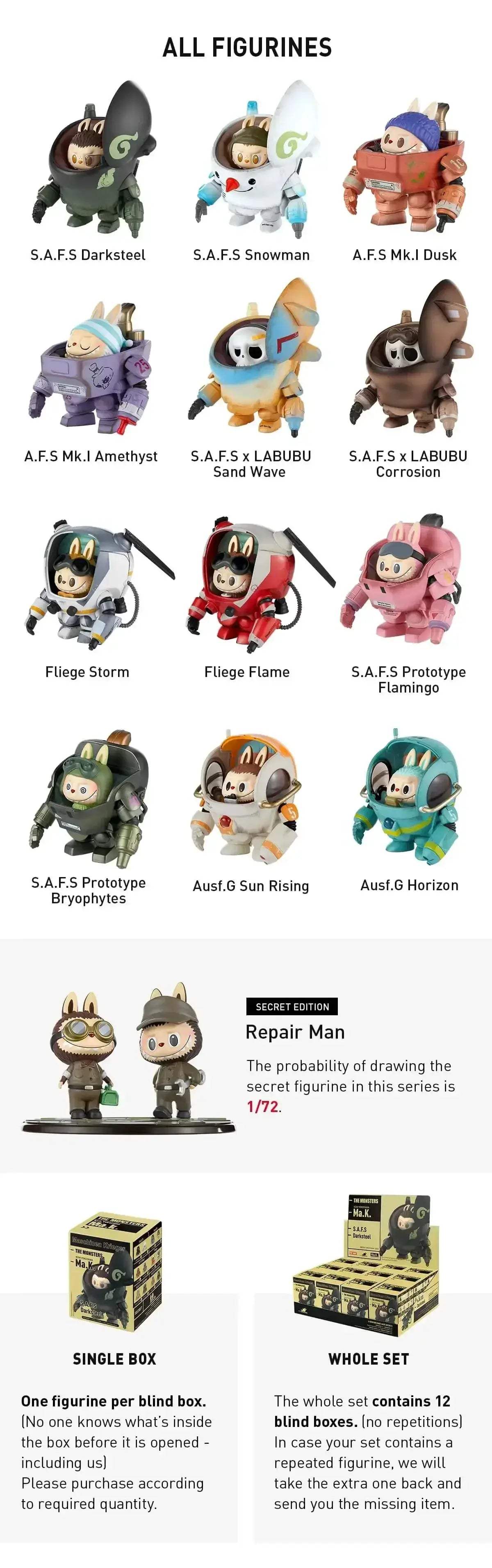 POPMART Kow Yokoyama Mak Series Blind Box Restock August - ToylandEU