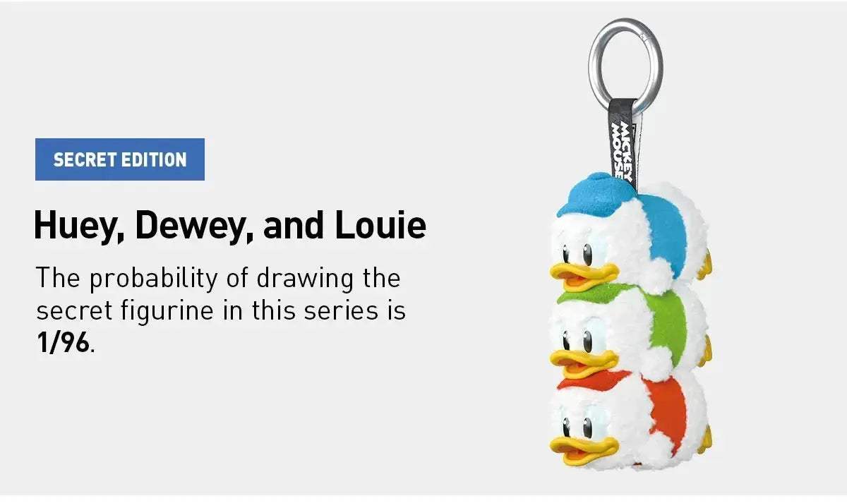 Popmart Mickey Family Cute Together Keychain Figures Restocked - ToylandEU