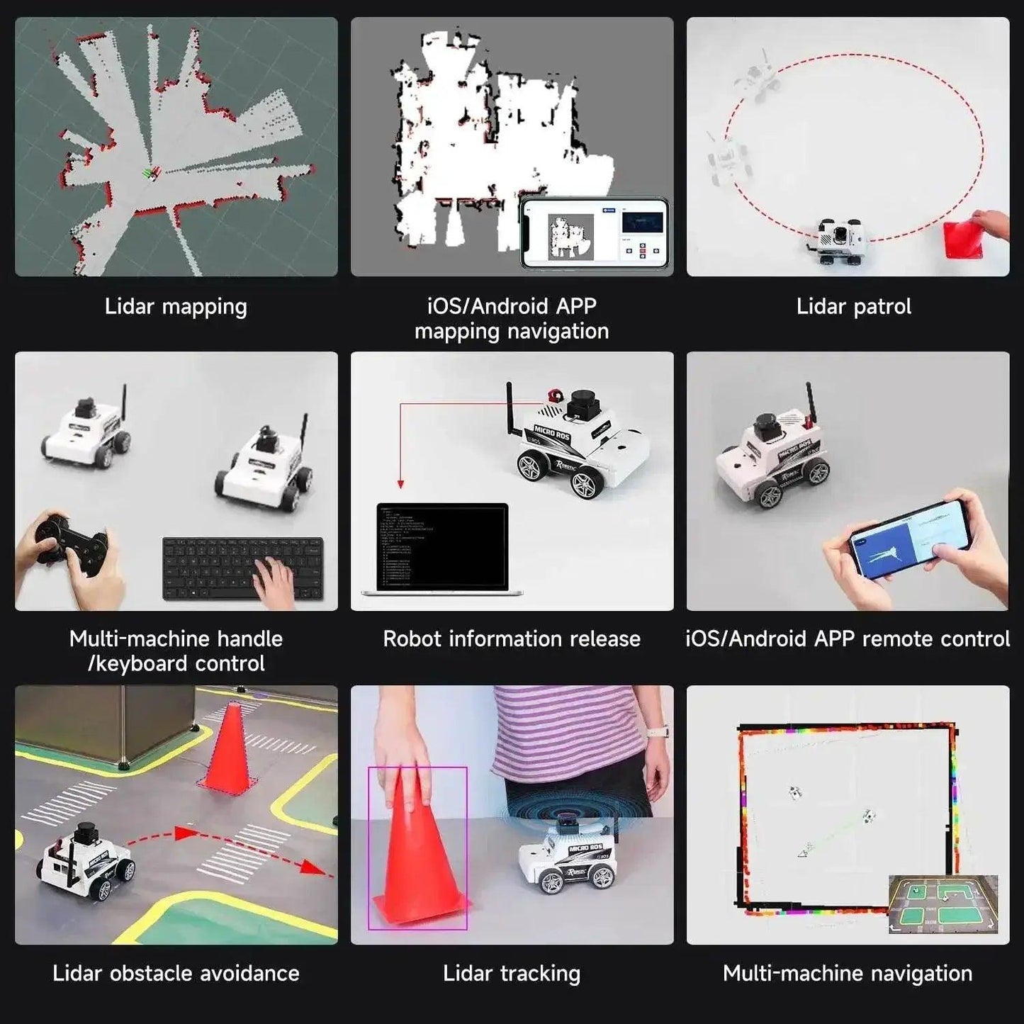  ROS2-Humble Python3 Programmable Robot Car Kit with 2MP Camera and  -  ToylandEU™