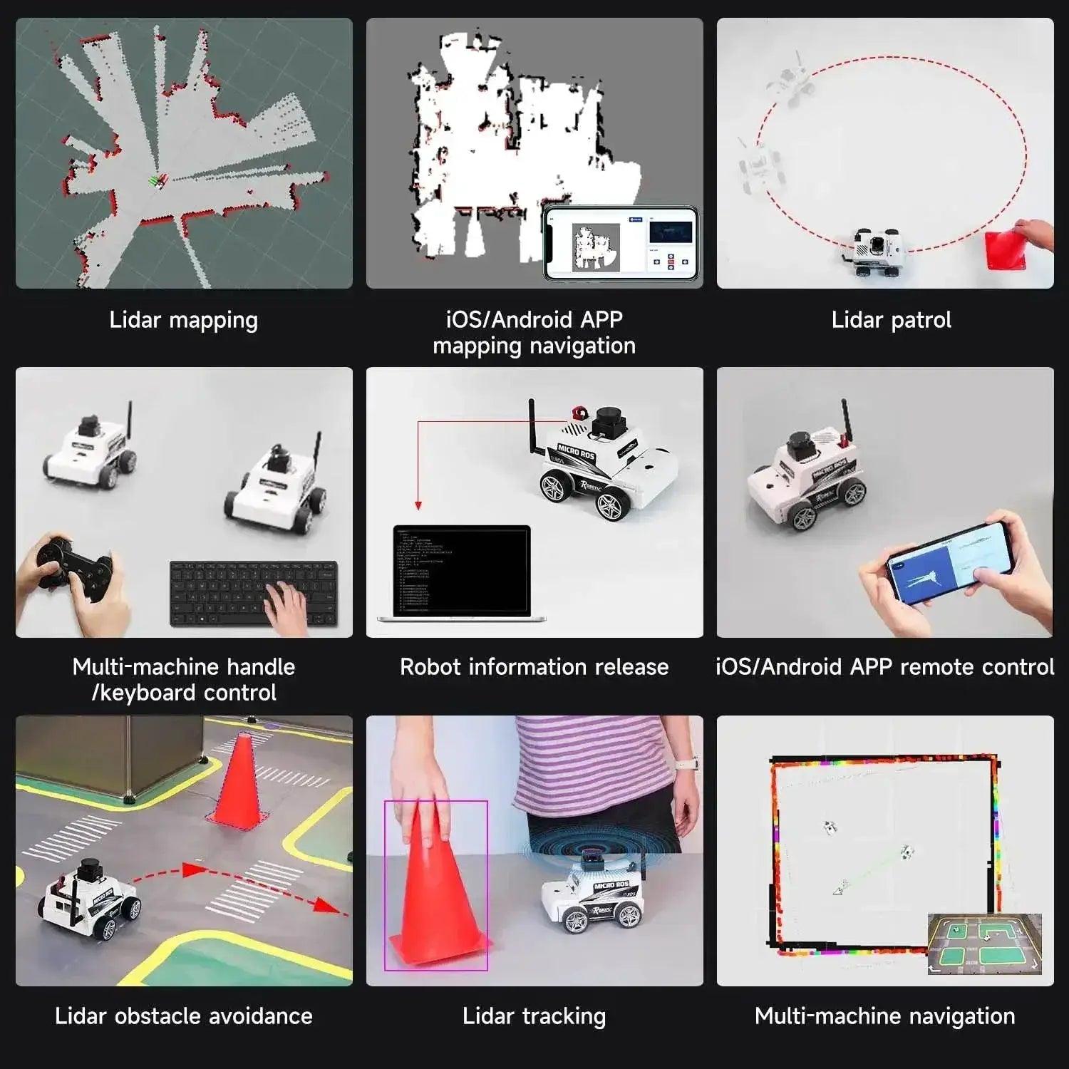  ROS2-Humble Python3 Programmable Robot Car Kit with 2MP Camera and  -  ToylandEU™