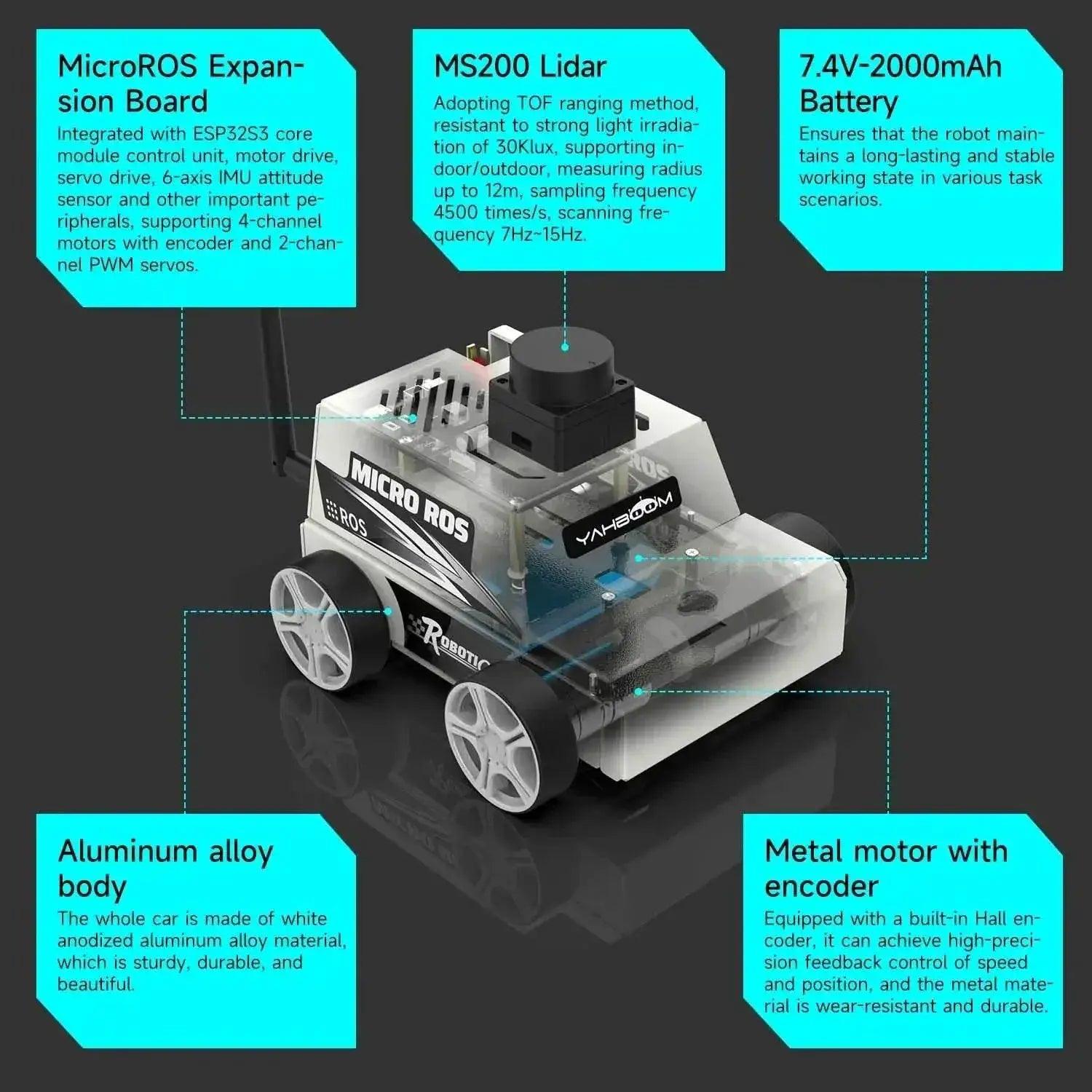  ROS2-Humble Python3 Programmable Robot Car Kit with 2MP Camera and  -  ToylandEU™